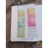 Waterproof geological field notebook