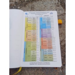 Waterproof geological field notebook